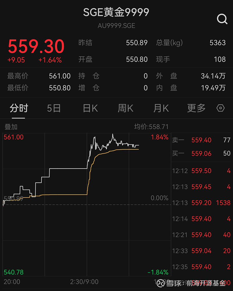 合约代理赚钱吗_合约代理怎么做_cf代理合约是什么