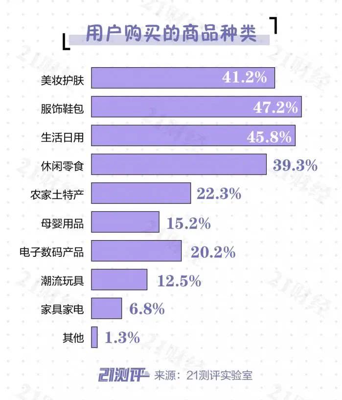 房地产做网络是什么意思_q房网是什么企业_q房网公司名称