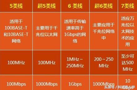 宽带测速软件下载_宽带测速工具_测宽带网速软件