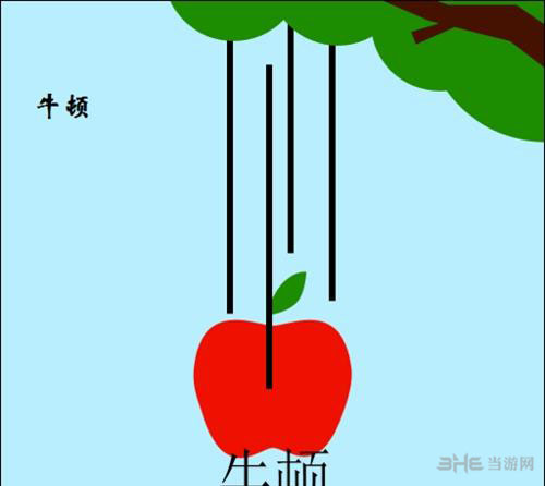 疯狂猜图下载不了_疯狂猜一猜下载_疯狂猜图安装