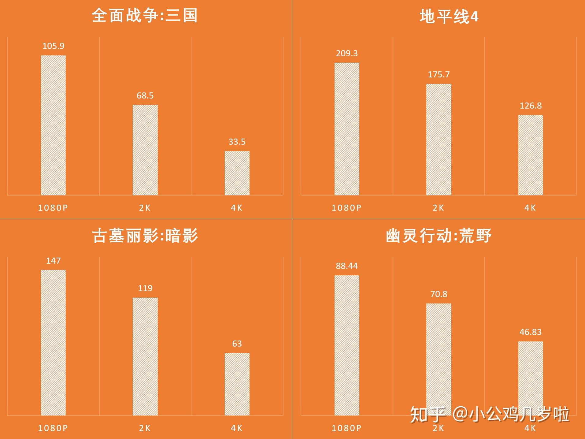 幽灵行动黑据点在哪_幽灵行动加载就黑屏_幽灵行动4第二关黑屏