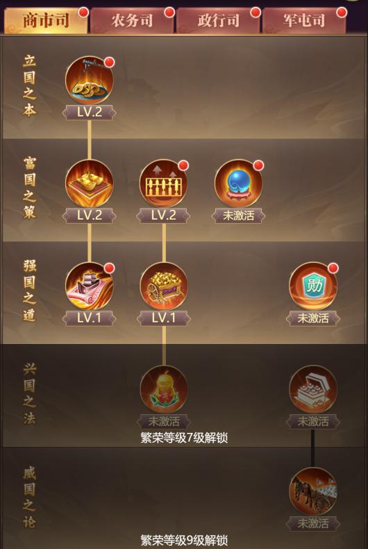 车队繁荣度奖励_车队繁荣度怎么增加_车队繁荣度技能书怎么弄