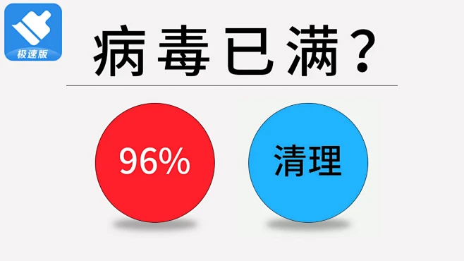 360清理垃圾出现一些没有的软件_360清理垃圾出现一些没有的软件_清理垃圾了没有