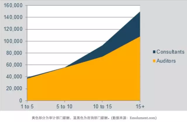 地下城现在刷哪个图最赚钱-地下城刷哪个图最赚钱？老图新图隐藏图大揭秘