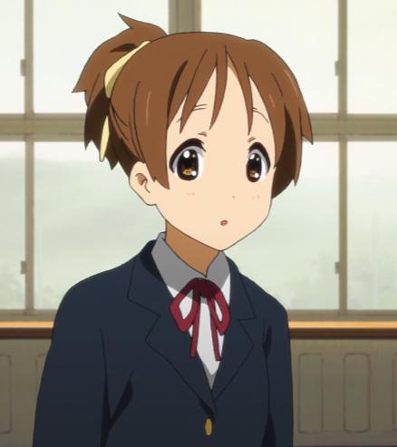 平泽忧