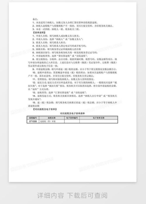 退税申请