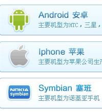 塞班系统是基于安卓的吗,揭秘两者关系与区别